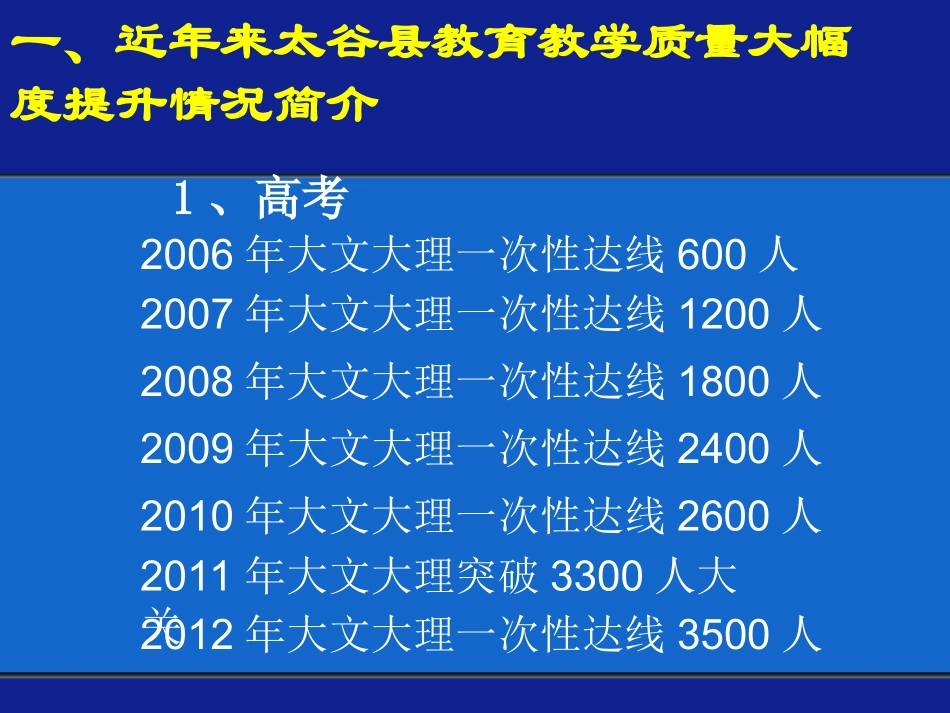 最长智慧型-张四保_第2页