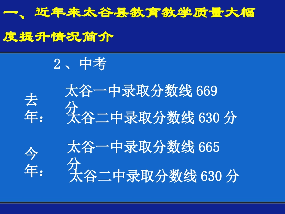最长智慧型-张四保_第3页
