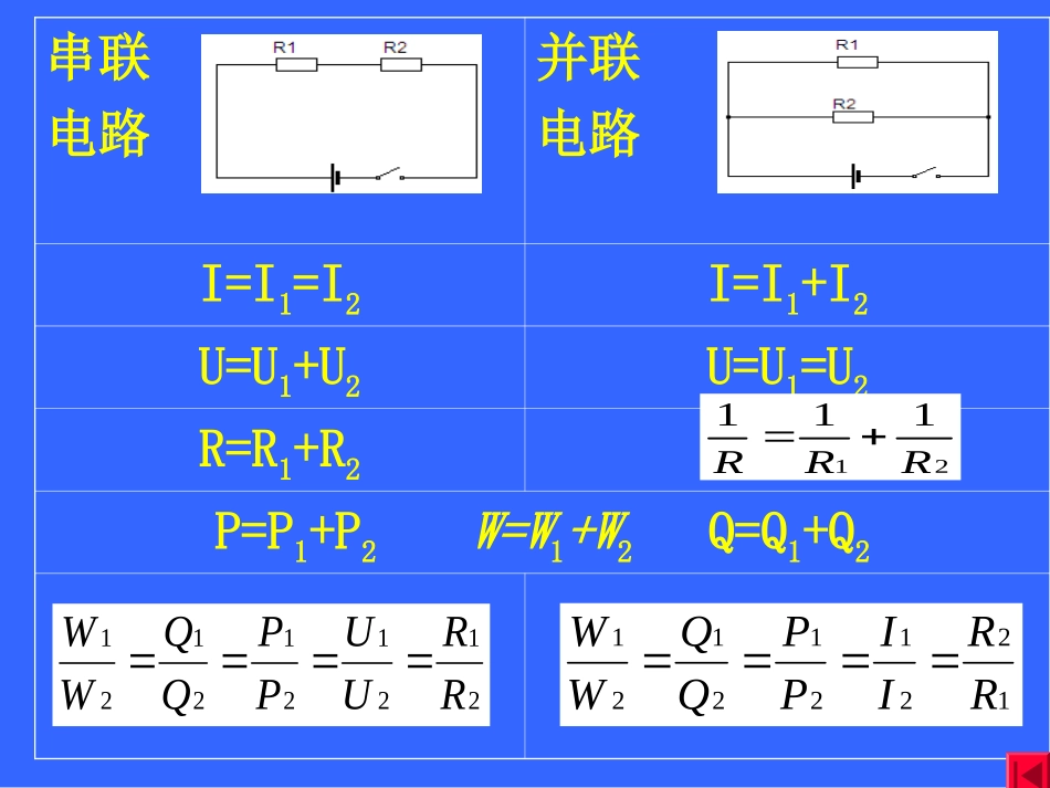 初中电学计算题PPT_第3页