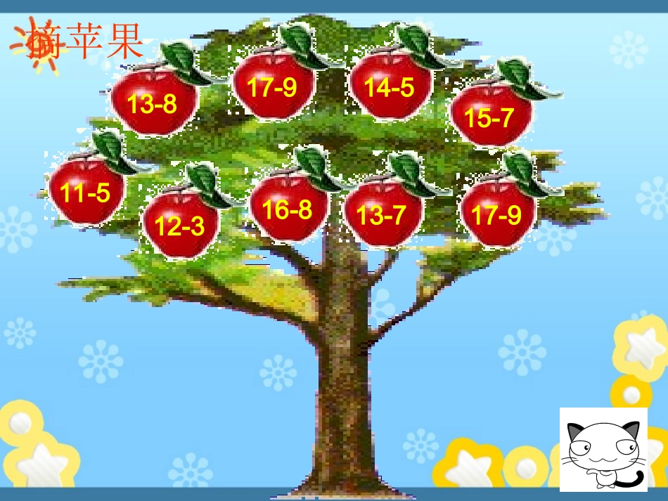 两位数减一位数的应用_第2页