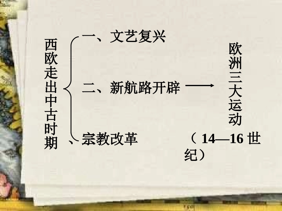 西欧走出中古时代课件_第3页