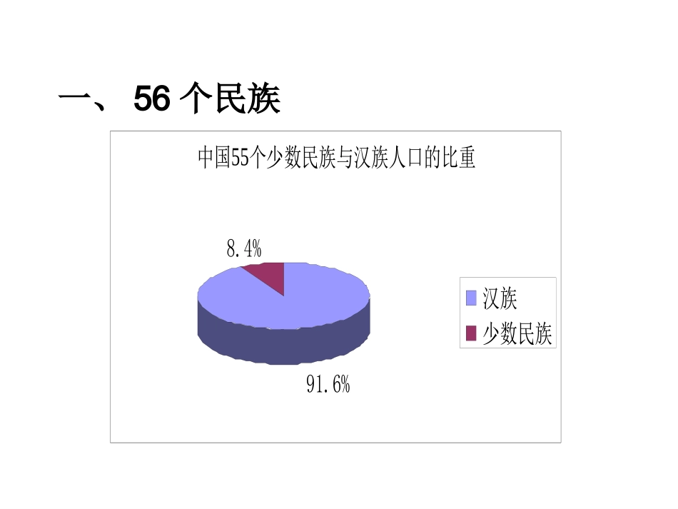 多民族的大家庭_第2页