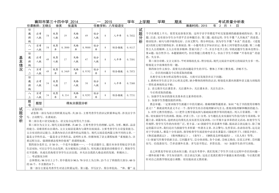 质量分析表样1_第1页