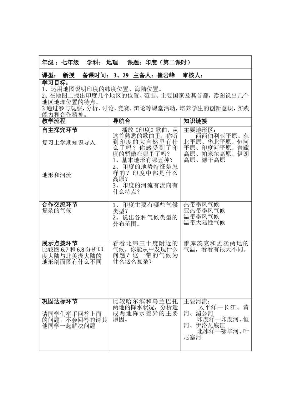 印度第二课时_第2页