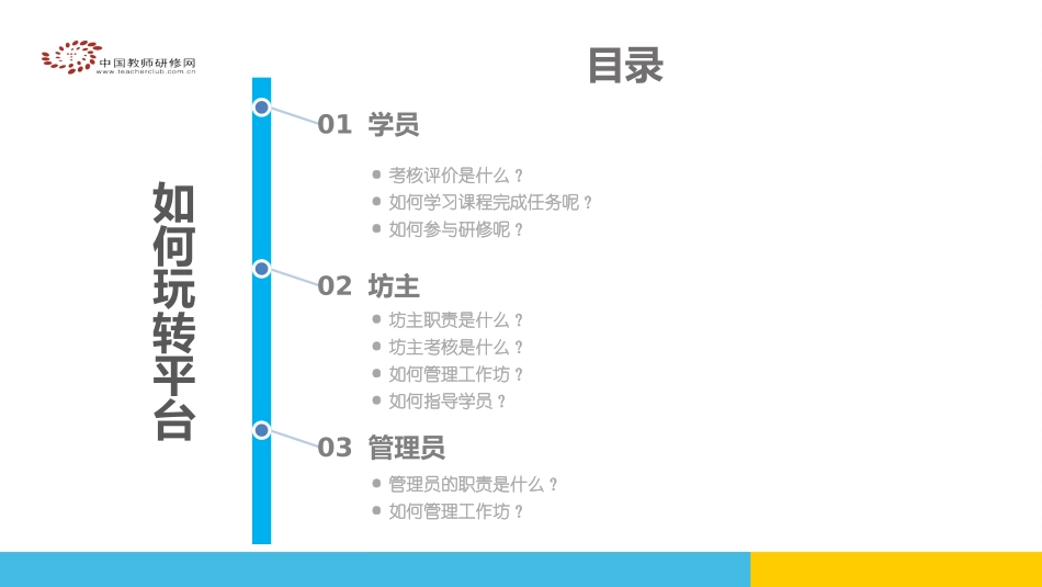 湖北信息技术培训平台操作_第3页