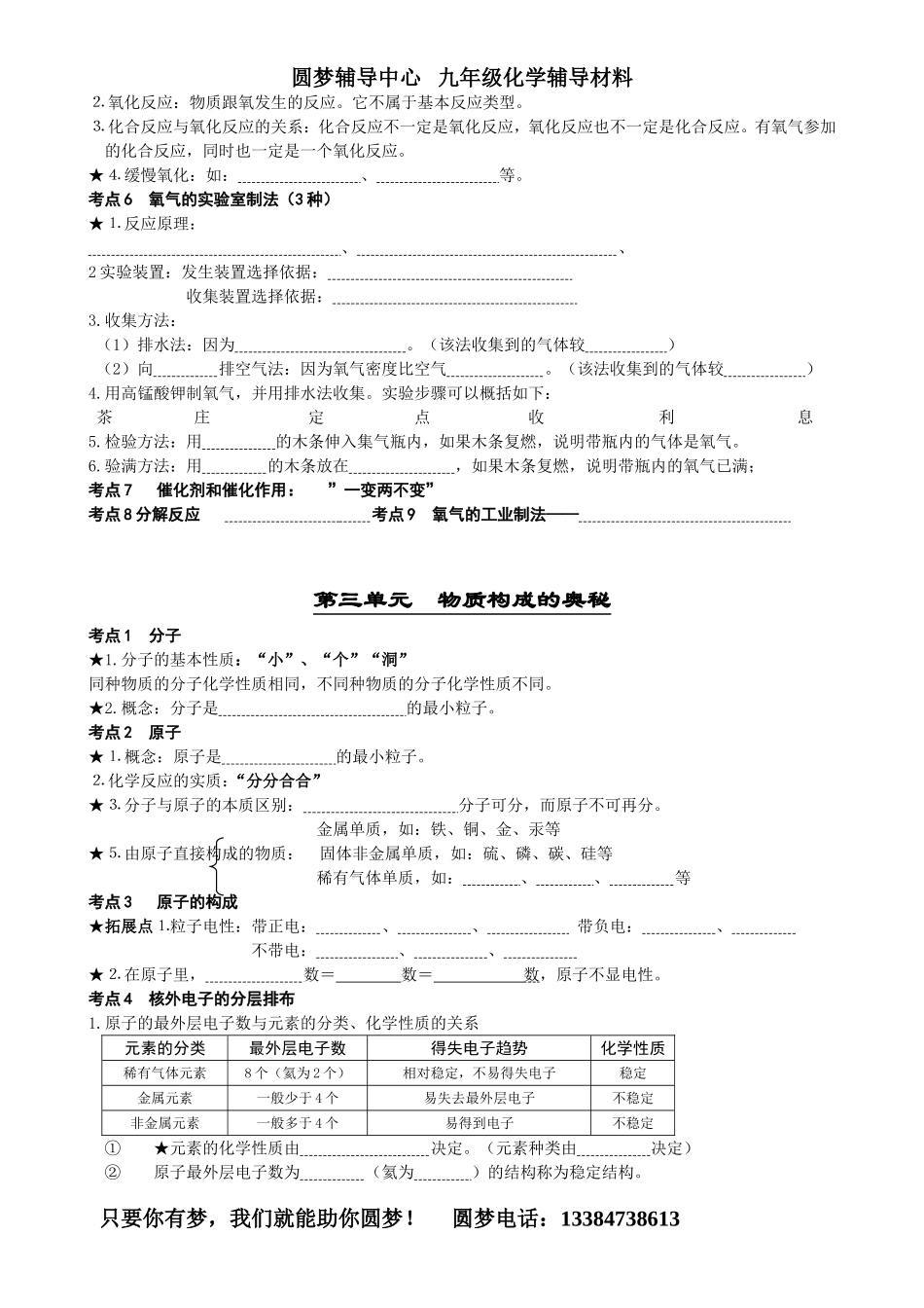 2014年新人教版初三化学上册重要知识点_第2页