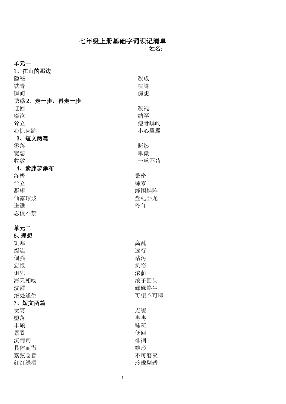 初一到初三所有生字词-副本_第1页