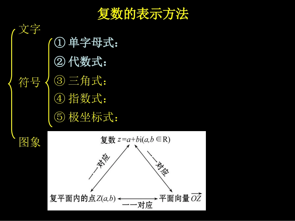 复数的综合应用_第3页