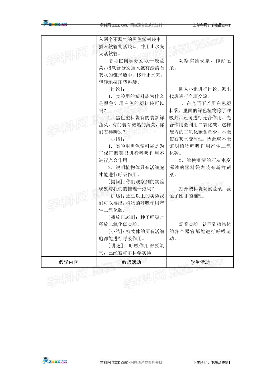 植物的呼吸作用_第2页