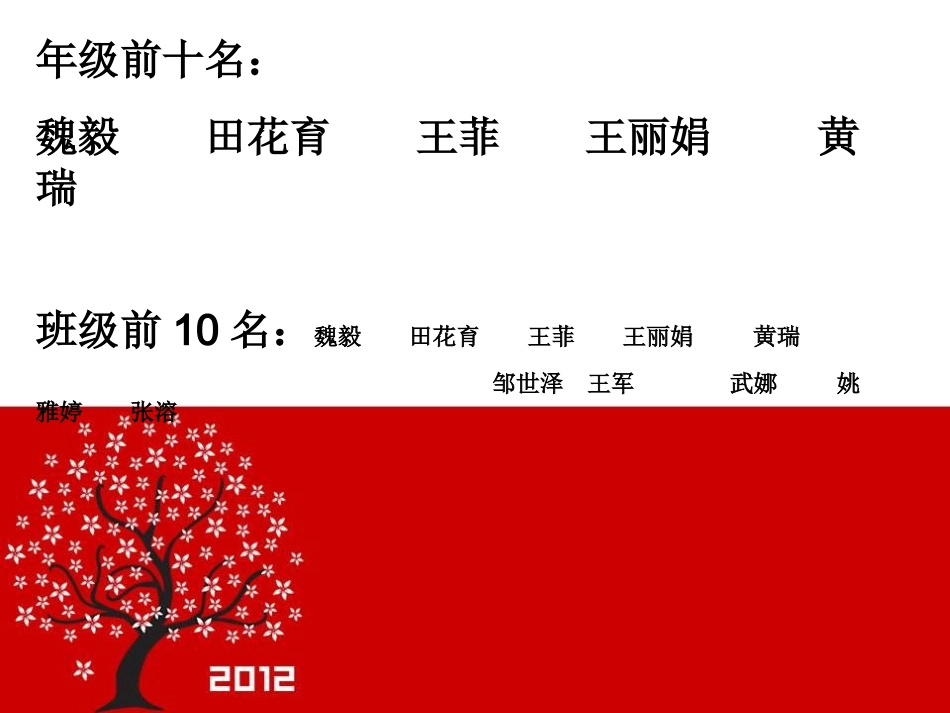 七年级第一学期期末家长会_第3页