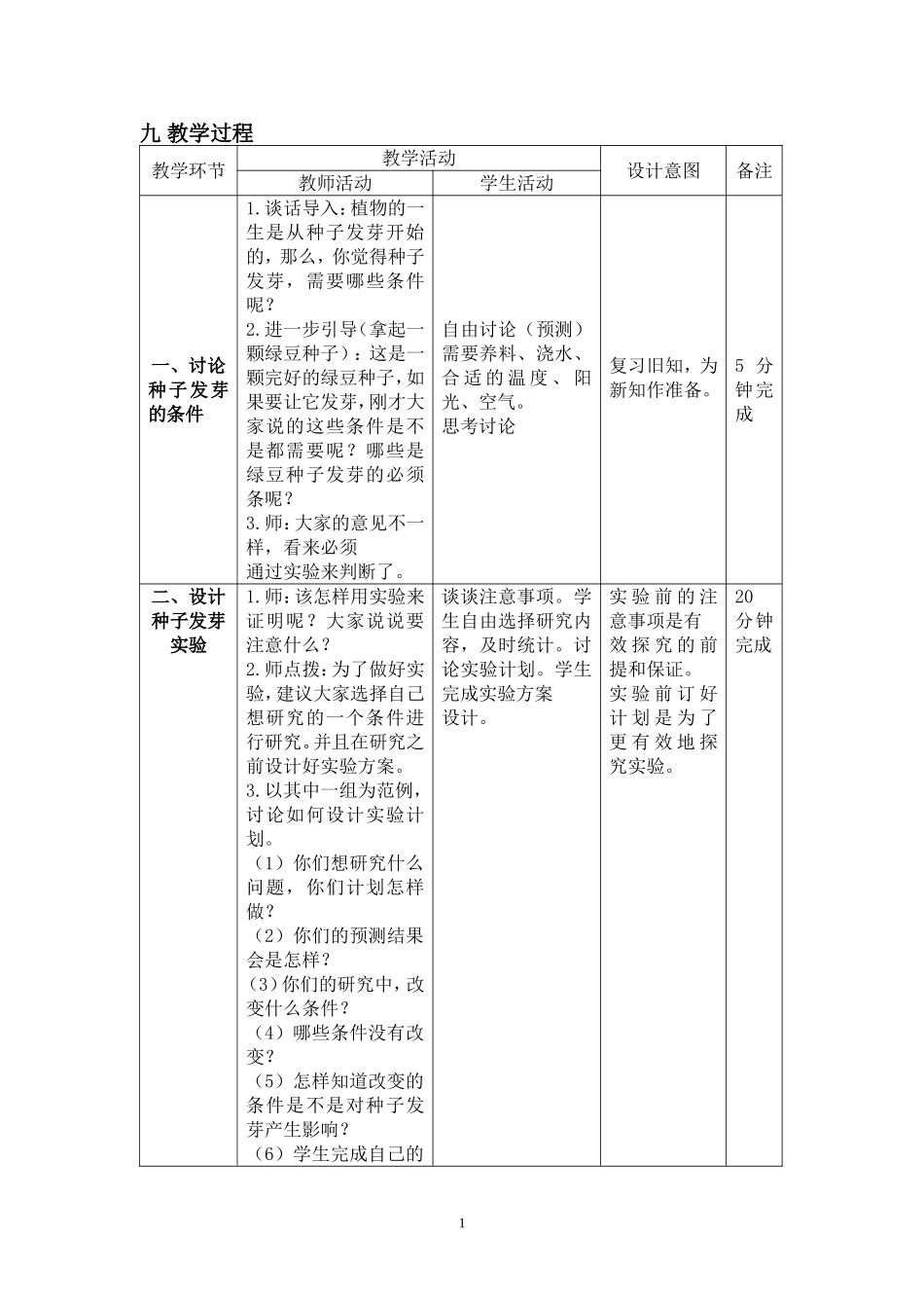 五年级上册第一课种子发芽实验（一）_第2页