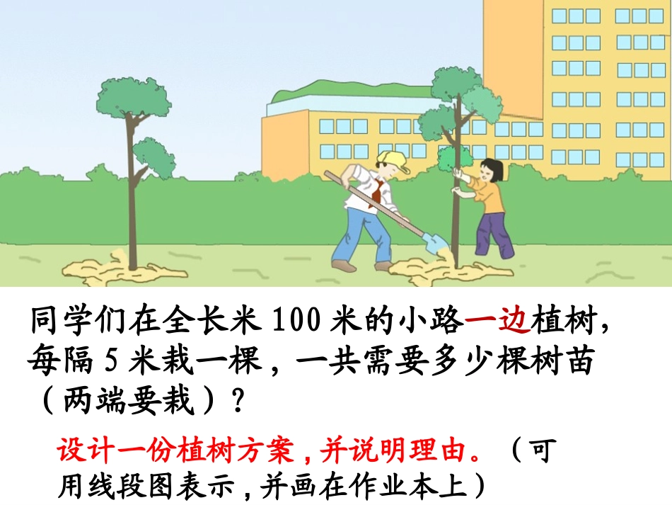 《植树问题》教学课件 (2)_第3页