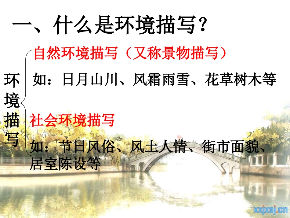 环境描写指导_第3页