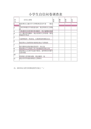小学生自信问卷调查表