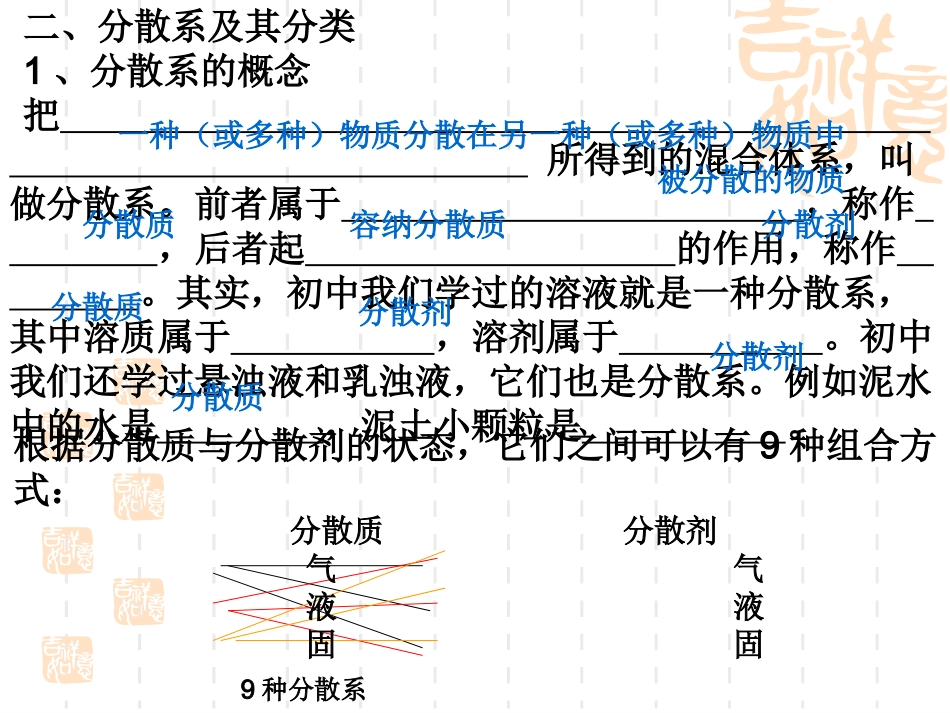 必修一第二章第一节物质的分类2_第2页