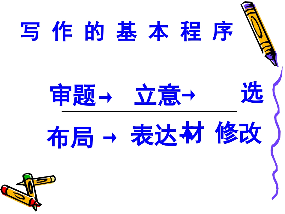 命题作文审题_第2页