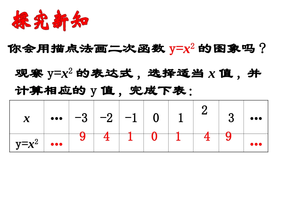 二次函数的图像和性质第二节_第3页
