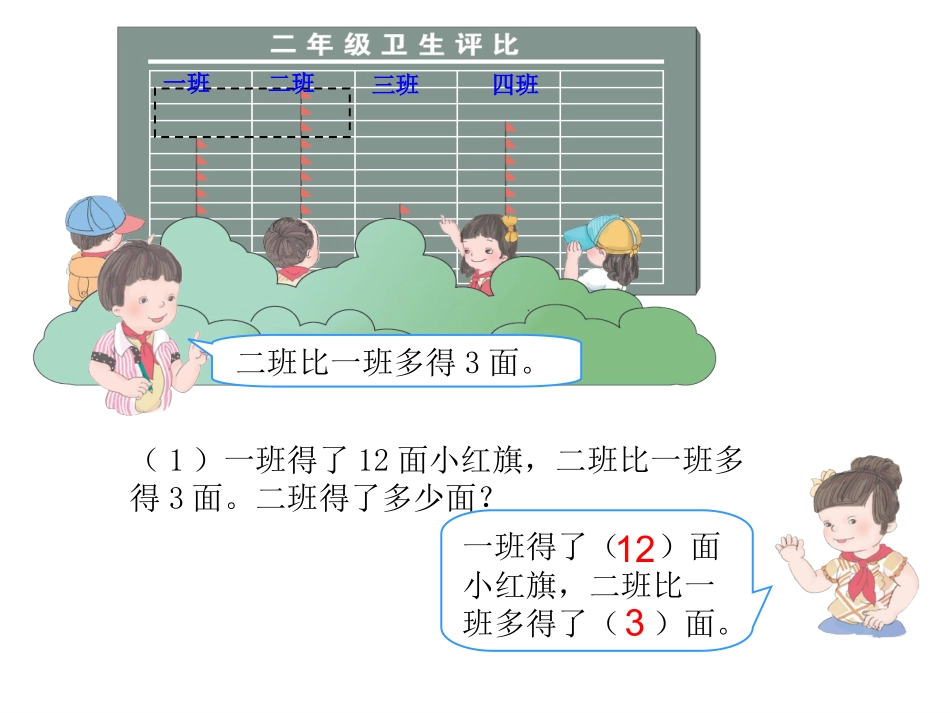 例4解决问题人教版二数上100以内的加法和减法（二）_第3页
