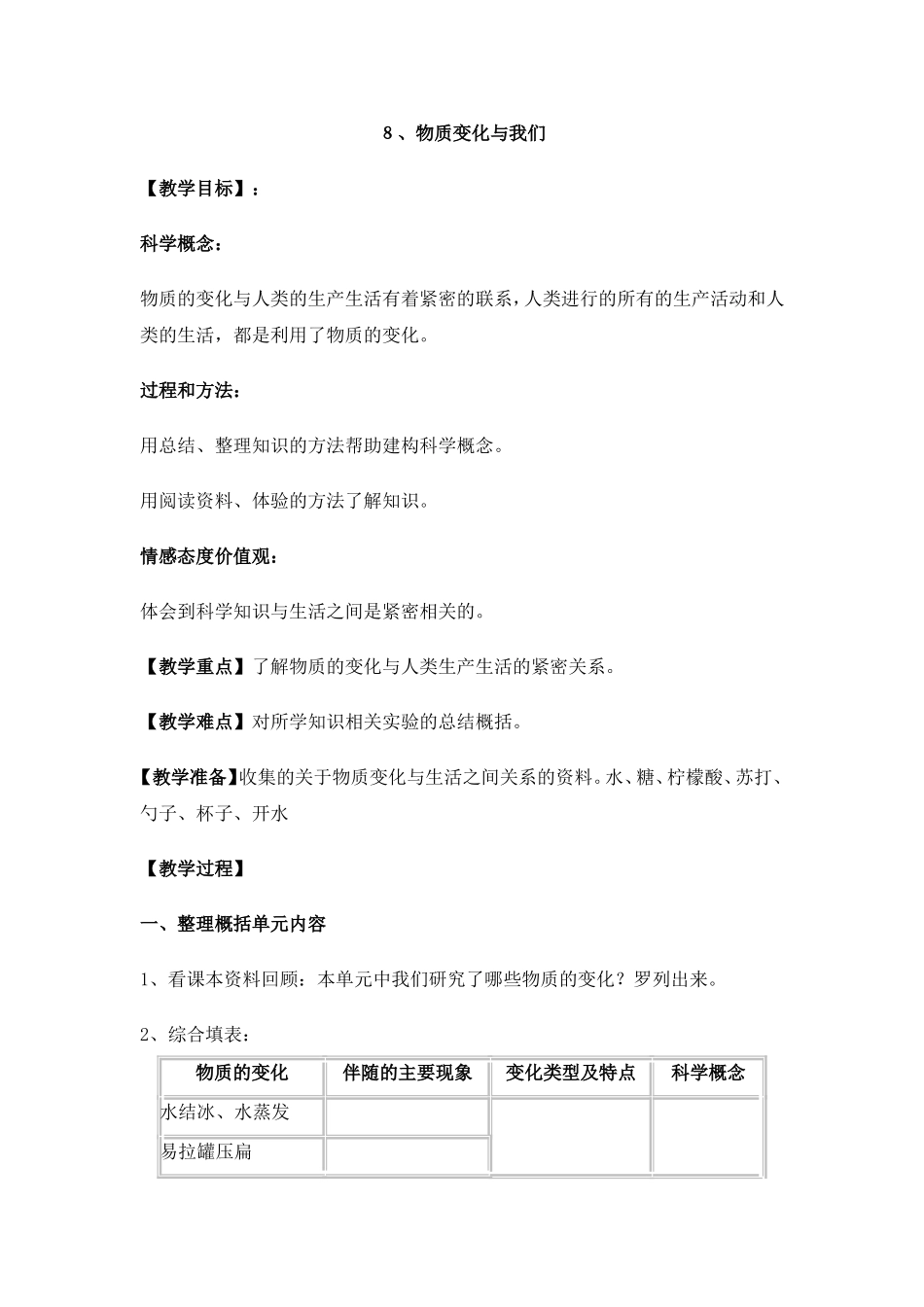 物质变化与我们_第1页