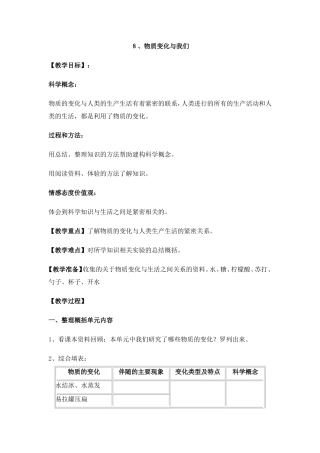 物质变化与我们