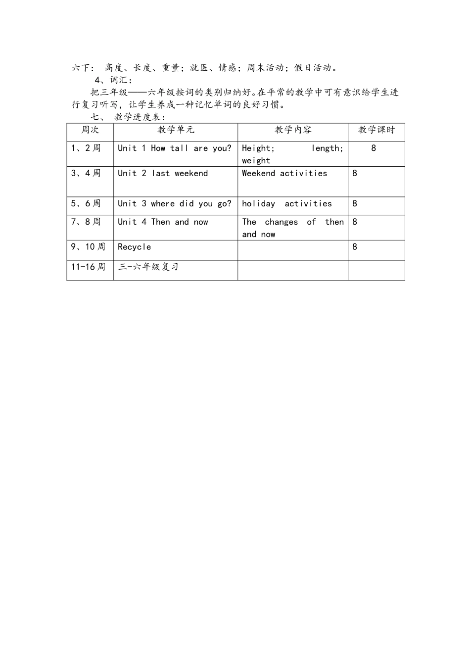 小学英语六年级教学计划_第3页