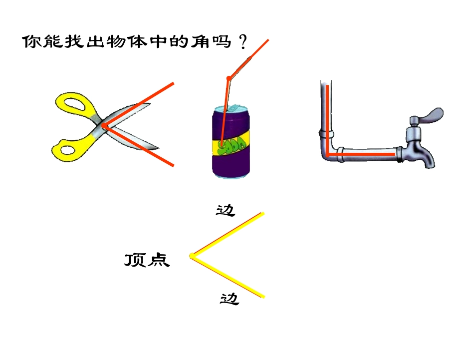 角的初步认识公开课件_第3页