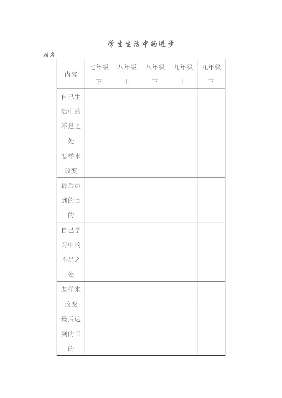 中学学生生活中的进步_第1页