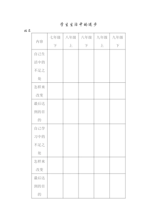 中学学生生活中的进步