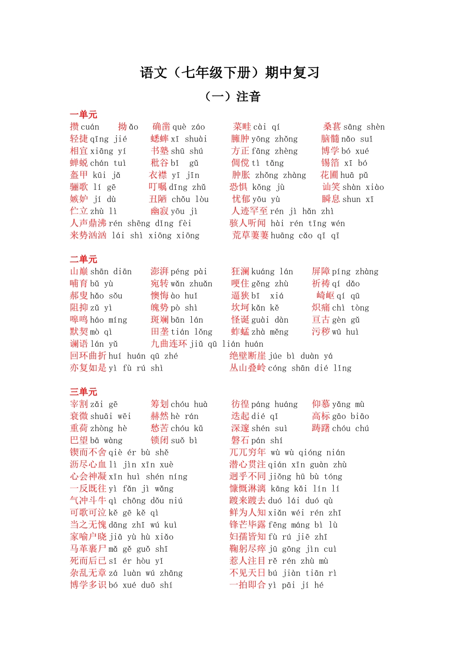 人教版语文七年级下册完全复习提纲_第1页