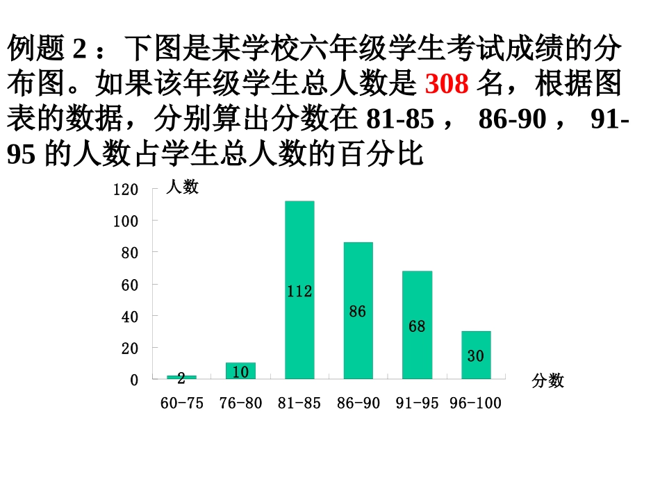百分比的应用3_第3页
