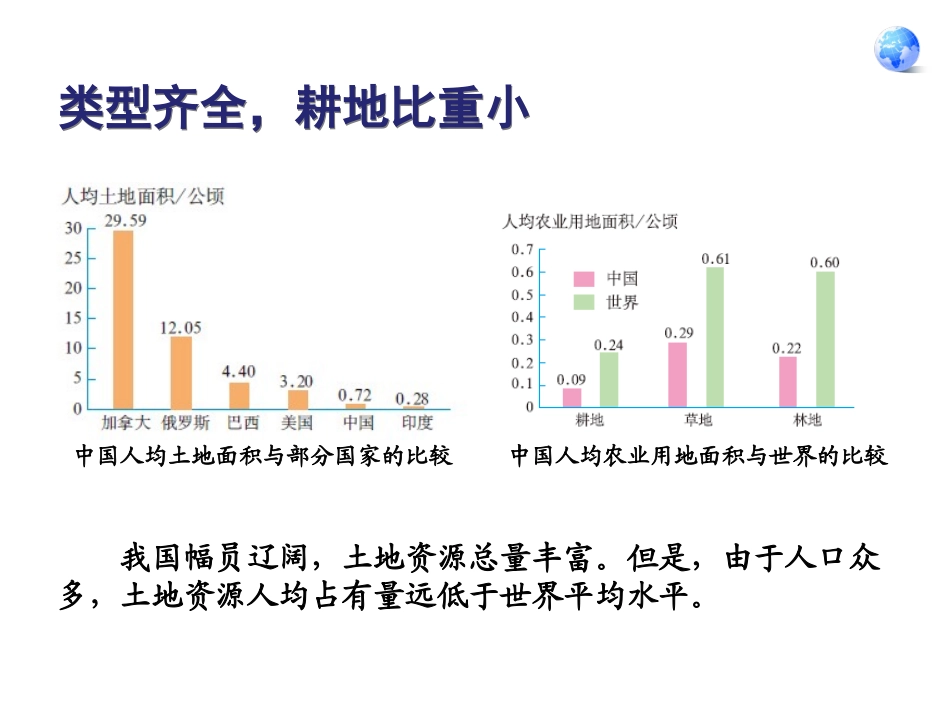 湘教版八上第三章第二节土地资源（共24张PPT）_第3页