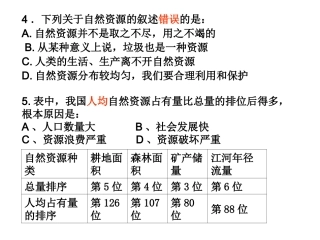 湘教版八上第三章第二节土地资源（共24张PPT）