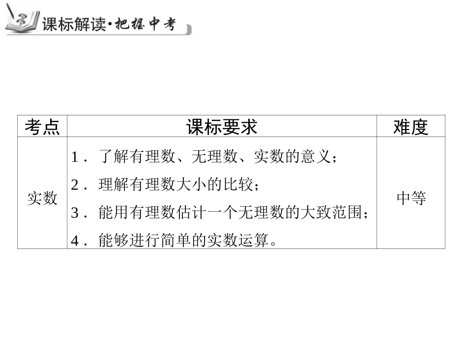 【花山中学中考总复习】2015届中考专题复习课件：专题1：实数修改（共32张PPT）_第3页
