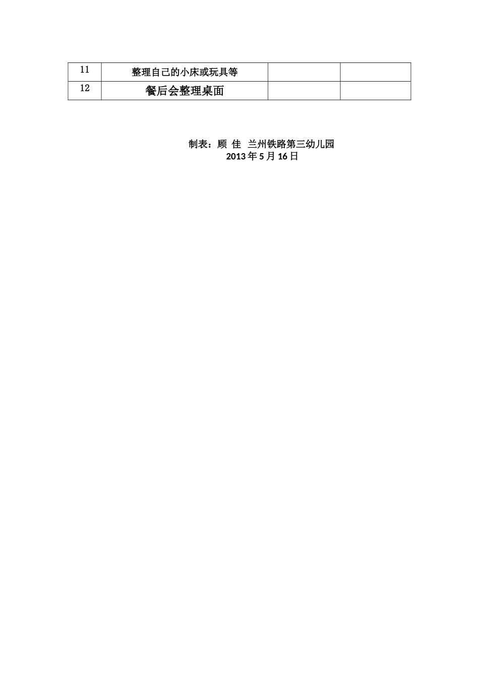 小班幼儿自理能力培养中教师观念的调查研究”教师调查问卷_第2页