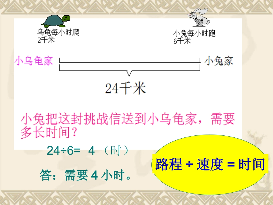 数学与交通演示文稿1_第2页