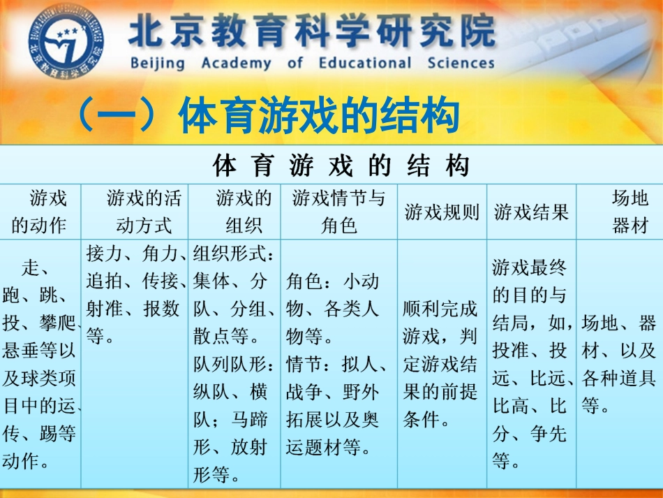 体育游戏拓展_第3页