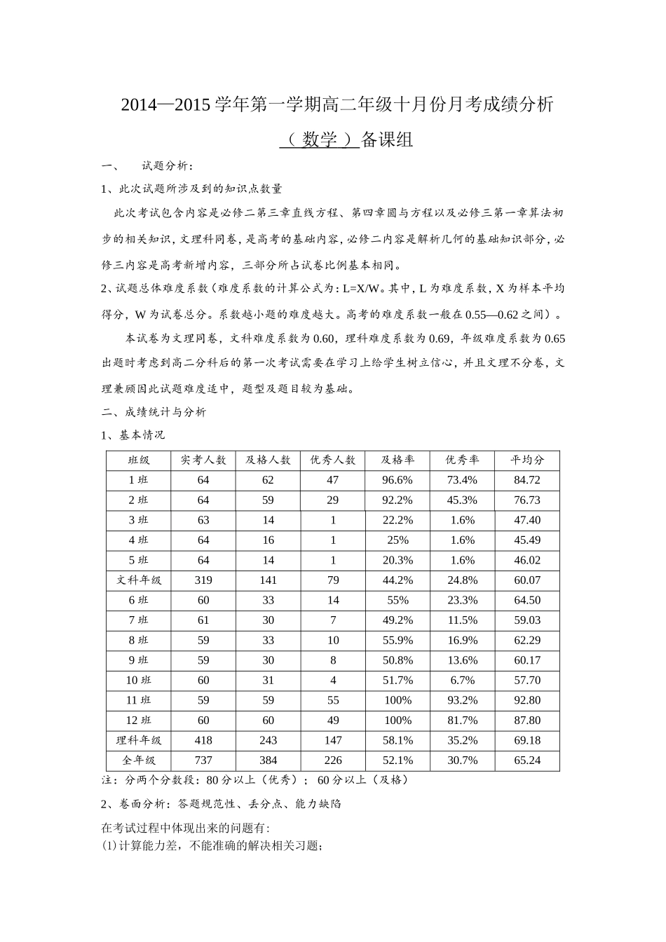 成绩分析提纲_第1页