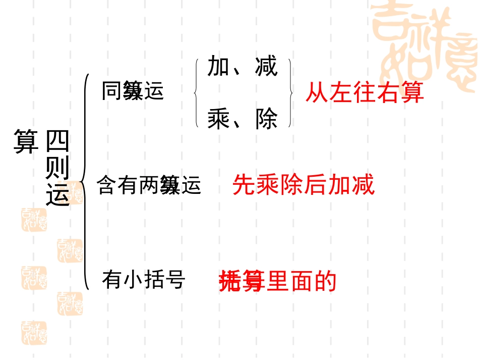 四年级下册数学总复习：四则运算和运算定律_第2页