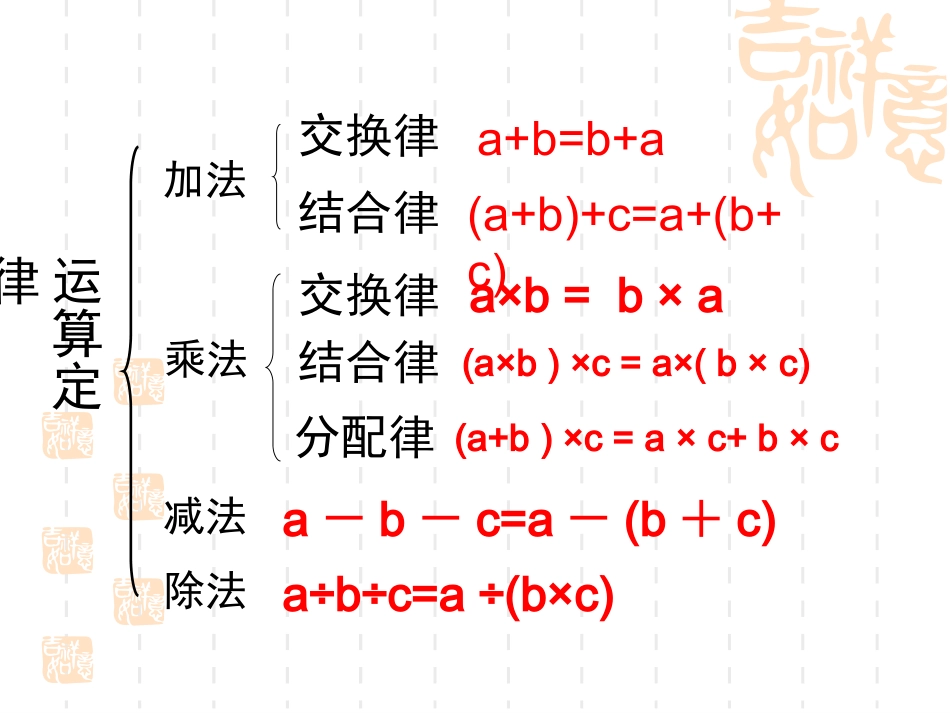 四年级下册数学总复习：四则运算和运算定律_第3页