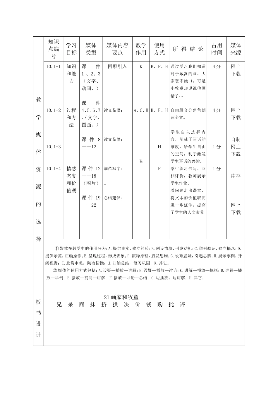 二年级21课教学设计教学设计_第2页