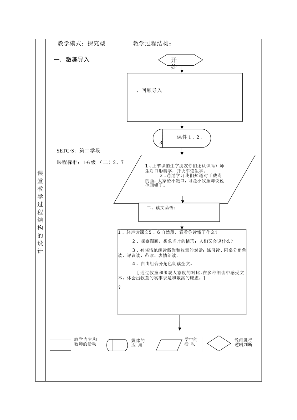二年级21课教学设计教学设计_第3页