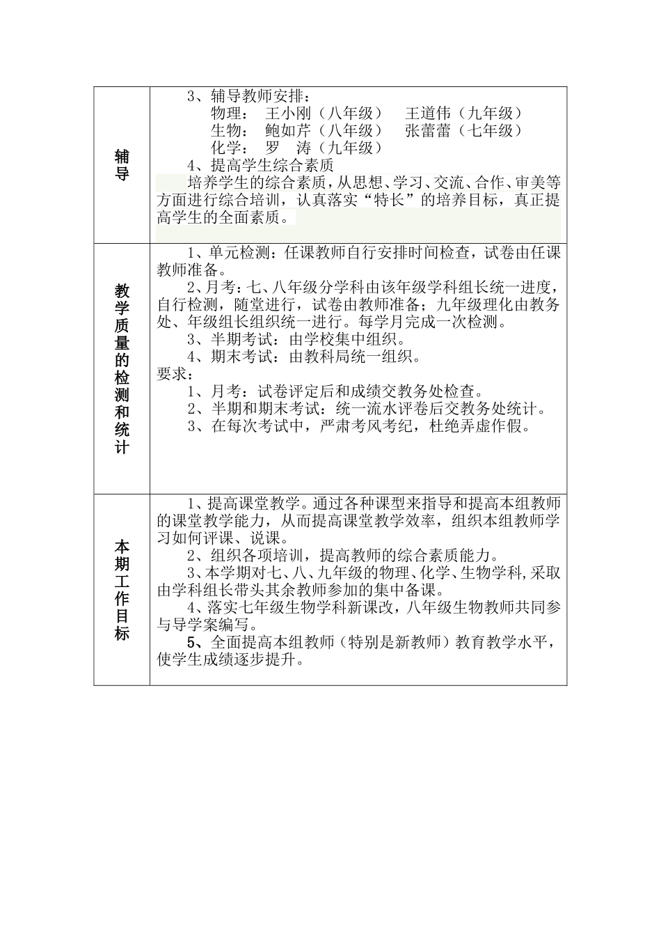 2015教研组工作计划_第3页