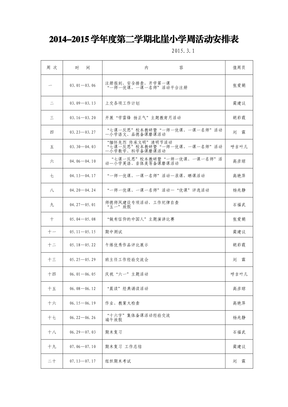 北崖小学2015春周活动安排表_第1页