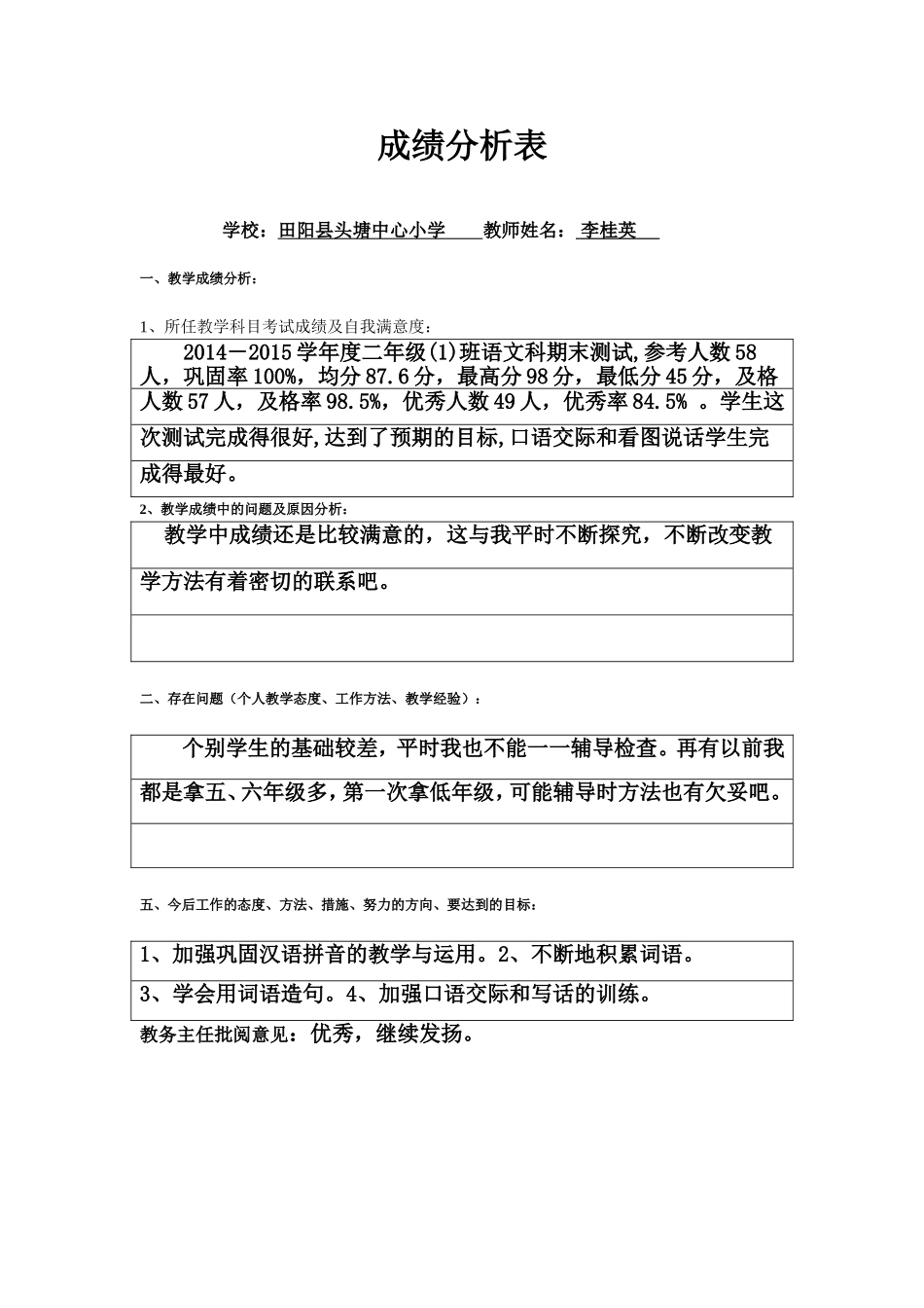 小学成绩分析表_第1页