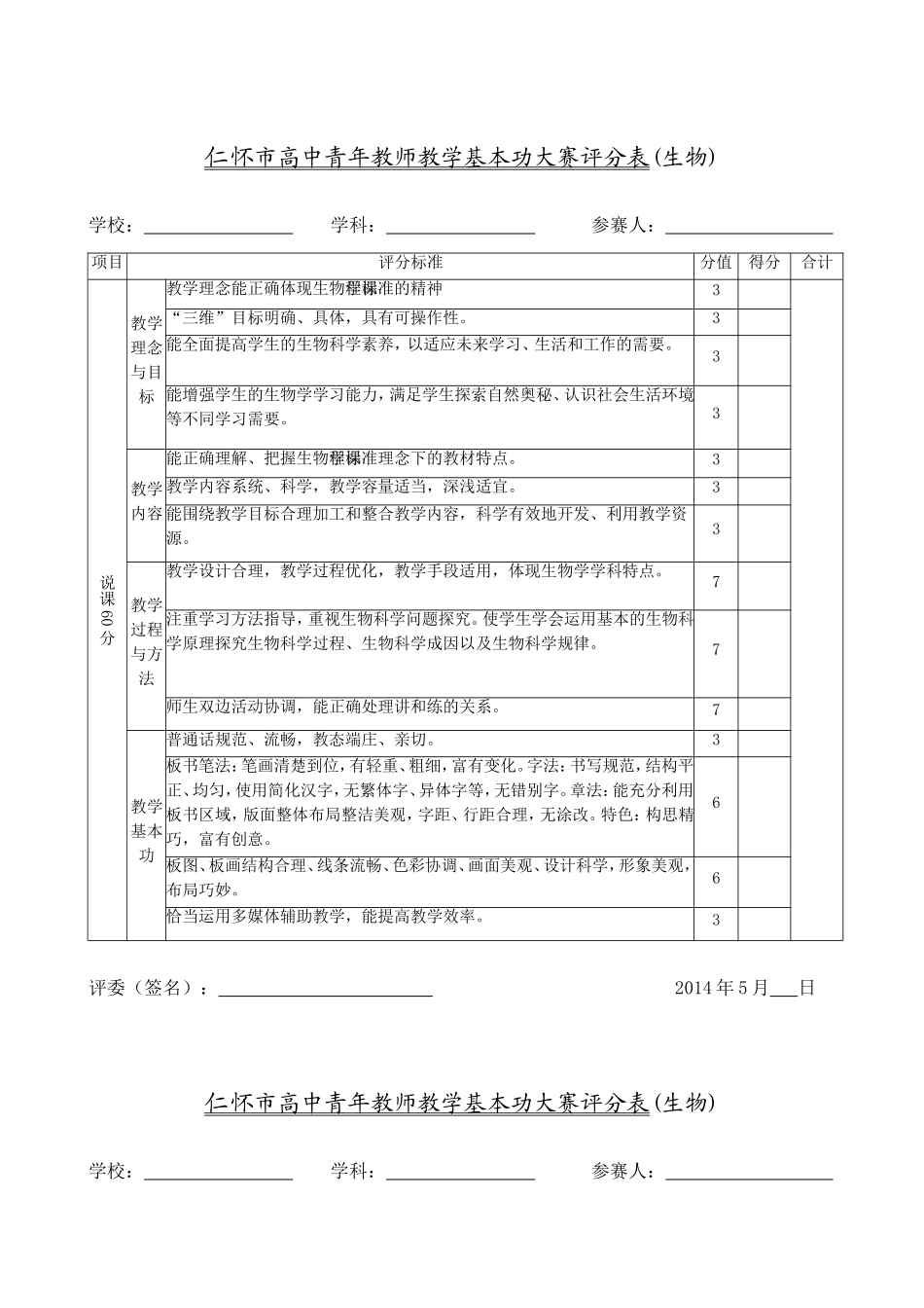 仁怀市高中生物青年教师教学基本功大赛评分表_第1页