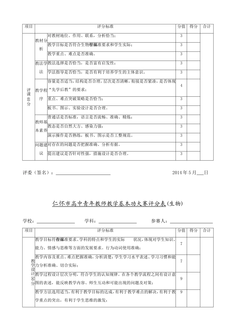 仁怀市高中生物青年教师教学基本功大赛评分表_第2页