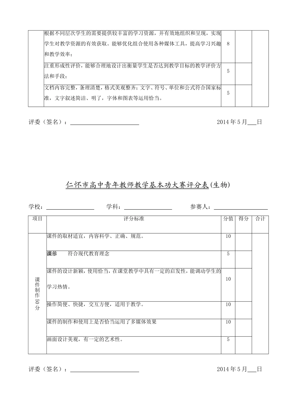 仁怀市高中生物青年教师教学基本功大赛评分表_第3页