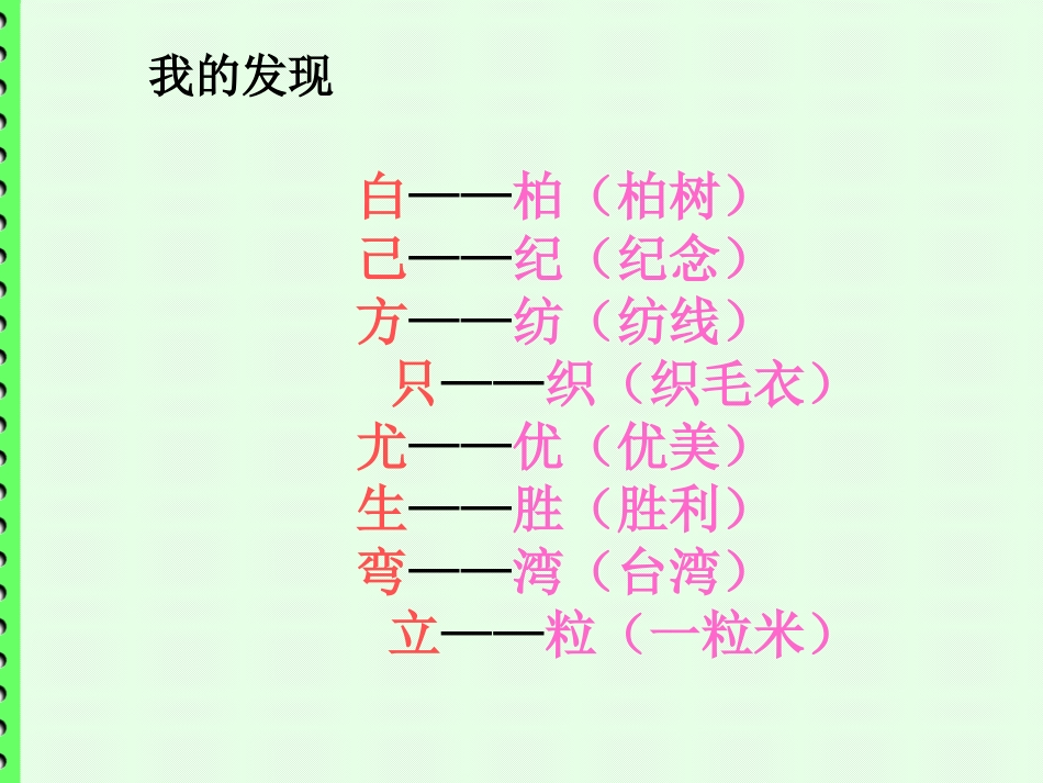 二年级语文上册第二组语文园地二第一课时课件_第2页