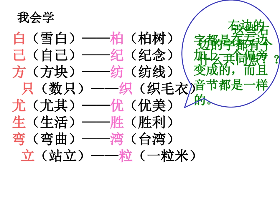二年级语文上册第二组语文园地二第一课时课件_第3页