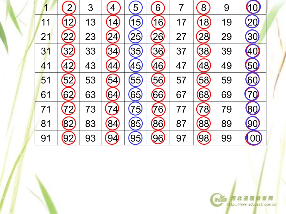的倍数的特征_第2页